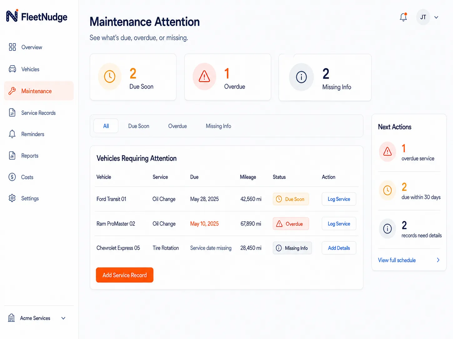Dashboard showing overdue service